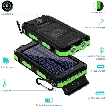 20000mAh Zunanja Baterija Power Bank Solarno Polnjenje Tri-dokazilo Poverbank Prenosni Polnilec Z LED Luči Dvojni USB Powerbank Slike 2