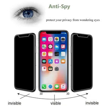 3Pcs Polno Kritje Črni Rob Anti-spy Kaljeno Steklo Zasebnih Zaščitnik Zaslon Za iPhone 14 13 12 11 Pro MAX X XS Max XR 7 8 Plus Slike 2